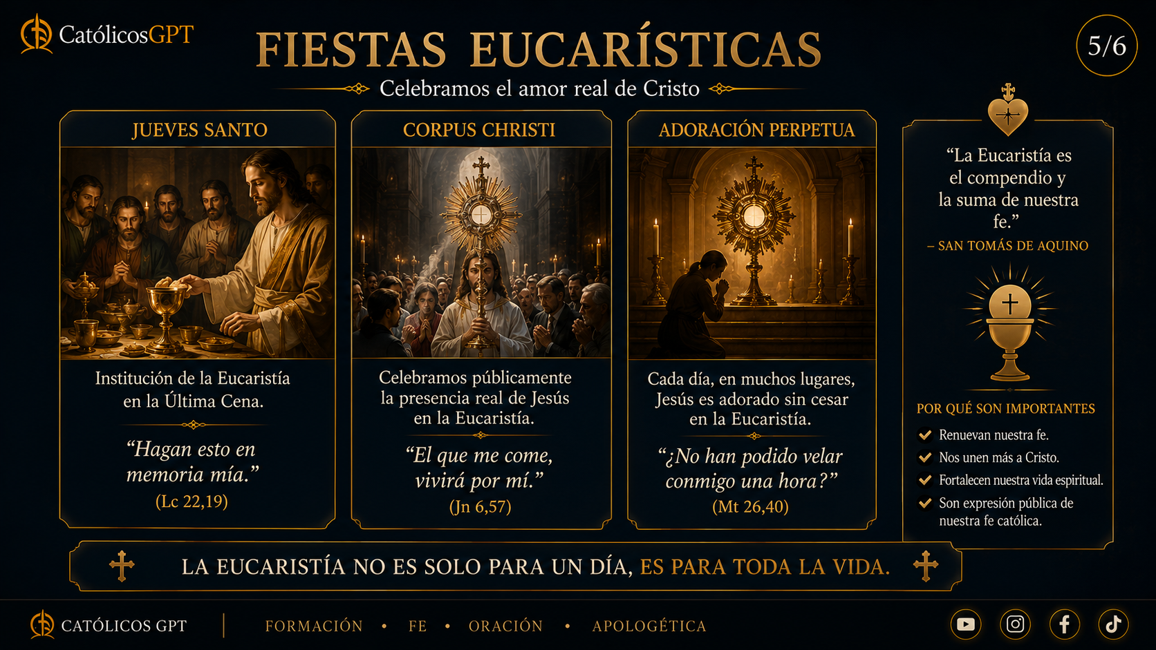 La Eucaristia - Diapositiva 6