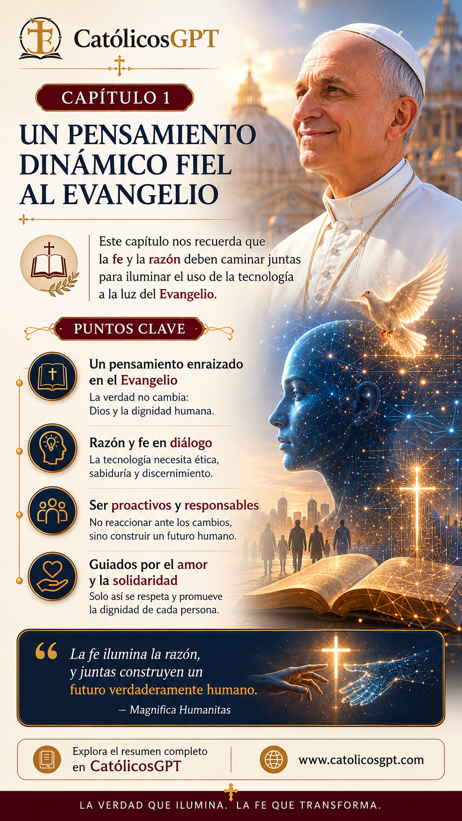 Resumen MAGNIFICA HUMANITAS - Diapositiva 1