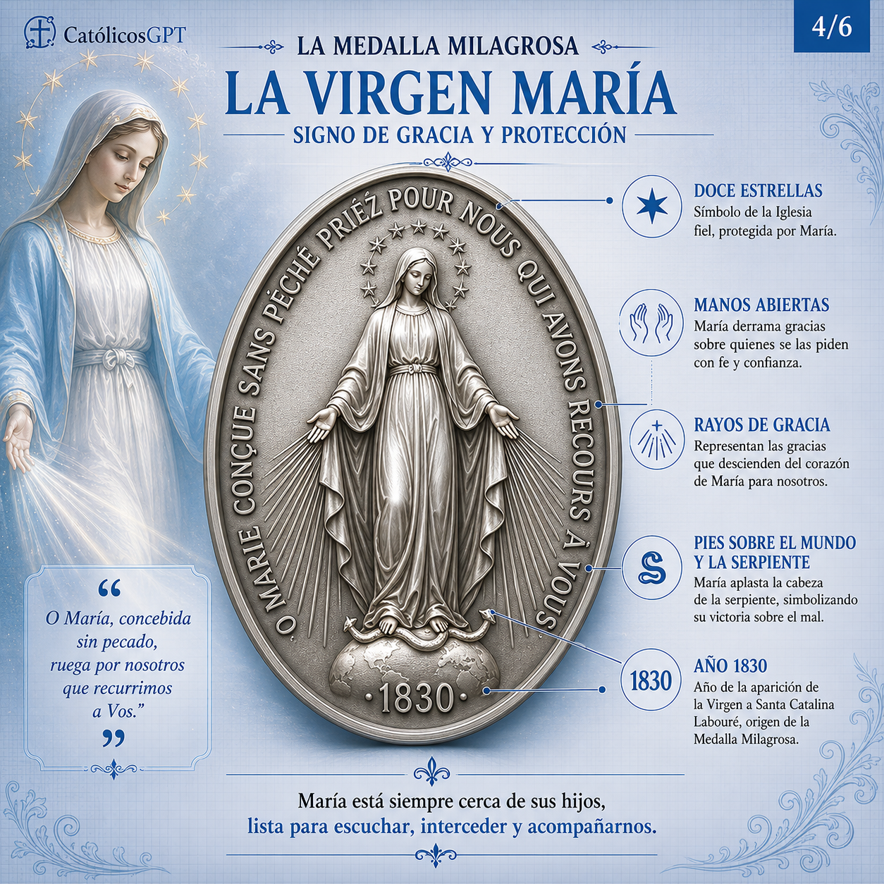 La Medalla Milagrosa Virgen Maria Infografia CatolicosGPT IA Catolica - Diapositiva 4