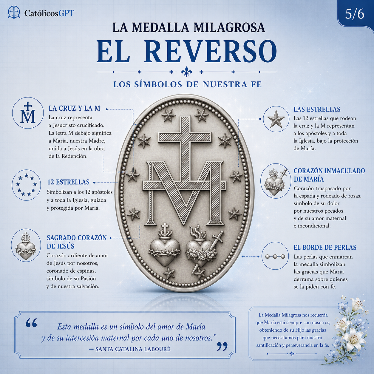La Medalla Milagrosa Virgen Maria Infografia CatolicosGPT IA Catolica - Diapositiva 5