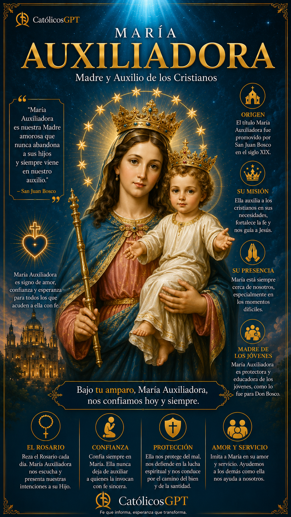 Advocaciones Virgen Maria - Diapositiva 7
