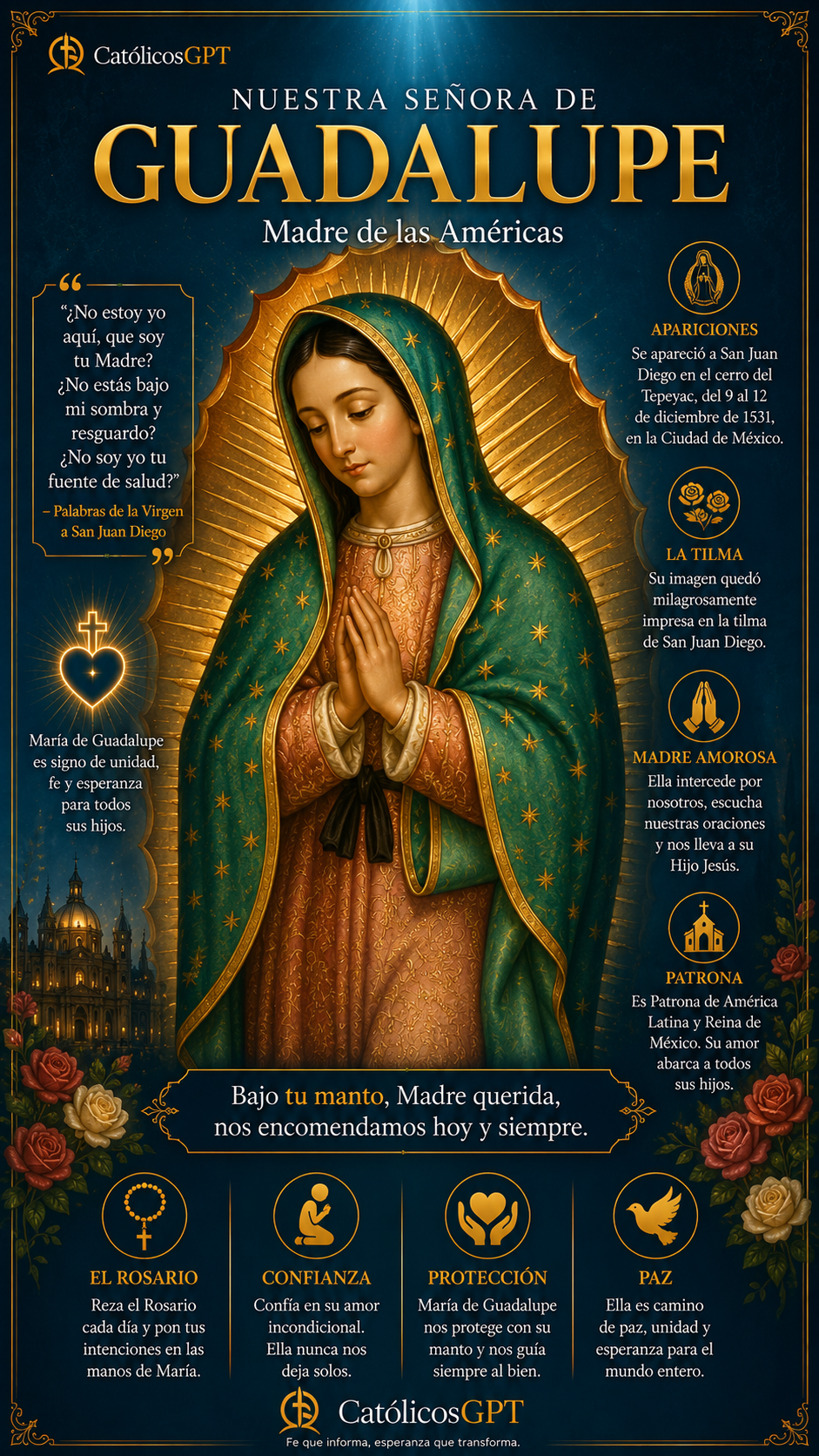 Advocaciones Virgen Maria - Diapositiva 6