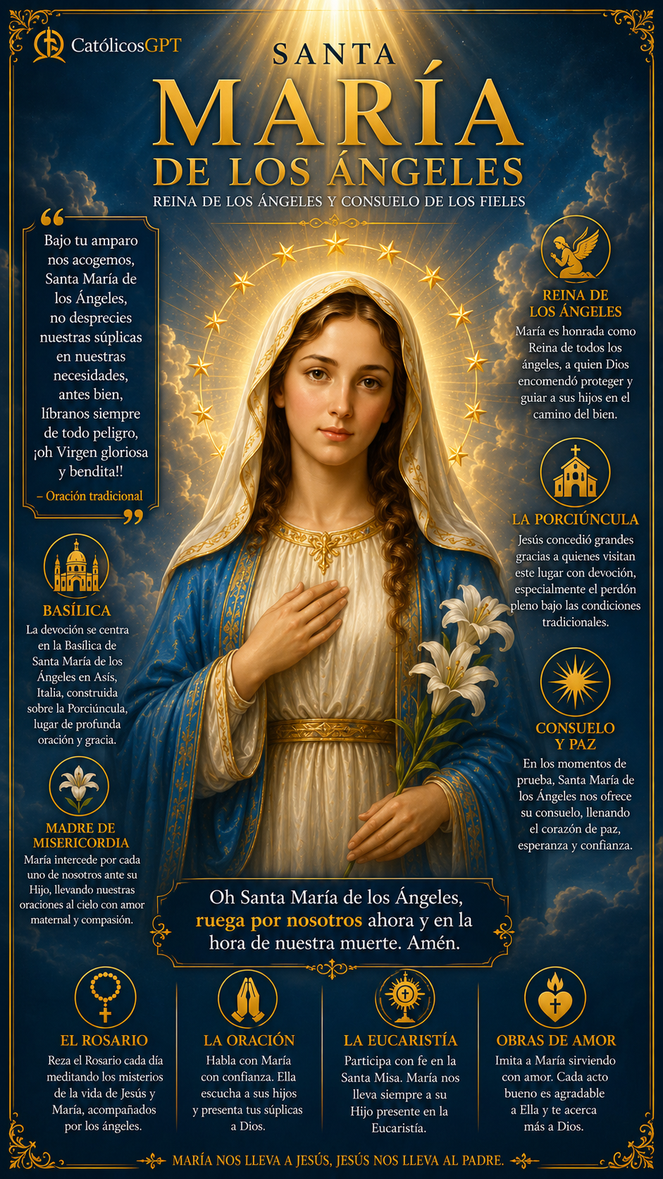 Advocaciones Virgen Maria - Diapositiva 10