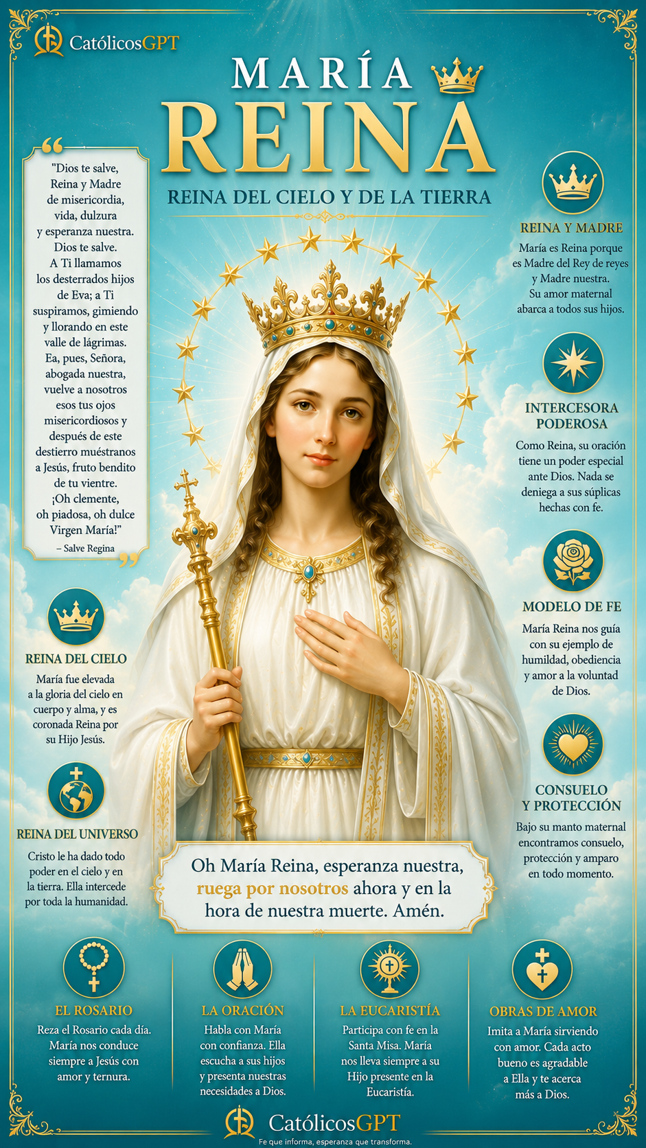 Advocaciones Virgen Maria | CatólicosGPT IA Católica - Diapositiva 5