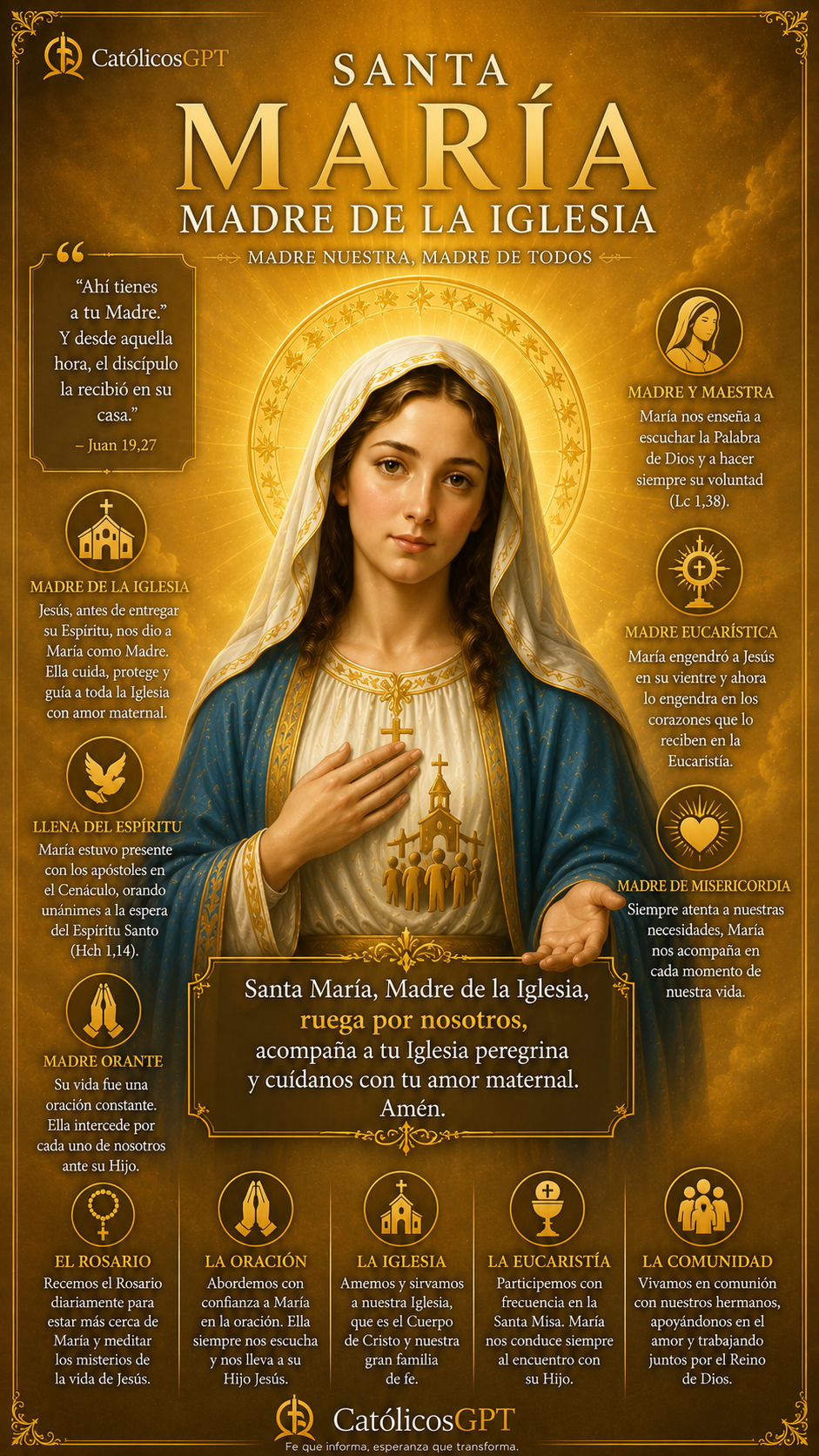Advocaciones Virgen Maria | CatólicosGPT IA Católica - Diapositiva 4