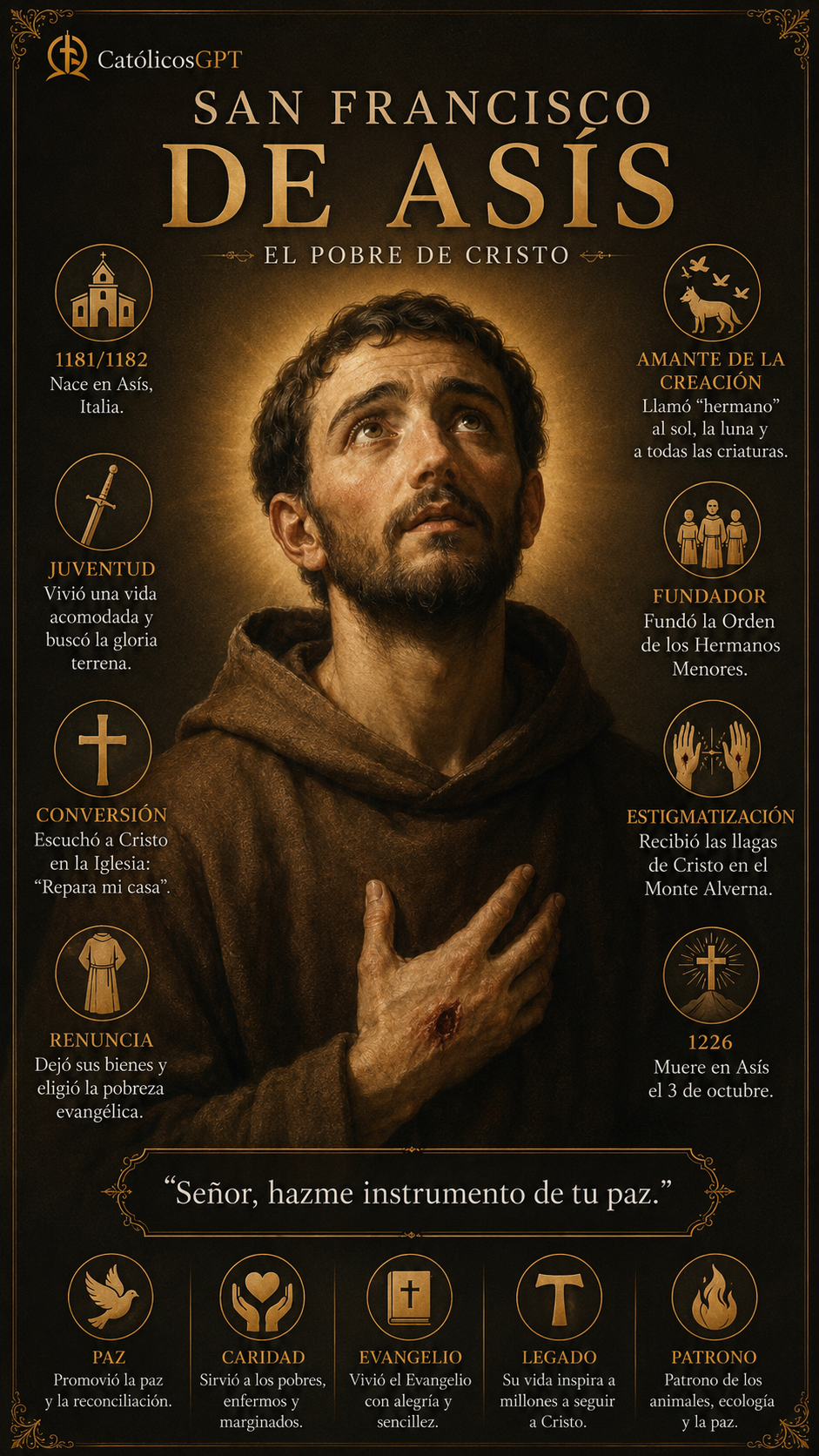 San Francisco de Asis | CatólicosGPT IA Católica - Diapositiva 1