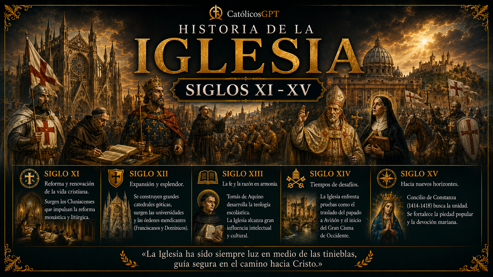 Historia de la Iglesia Siglos 11 -15 | CatólicosGPT IA Católica - Diapositiva 1