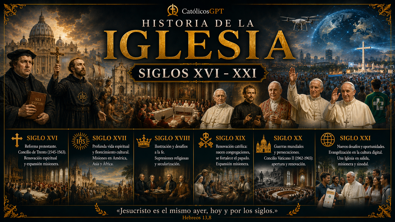 Infografia Siglos 16 -21 | CatólicosGPT IA Católica - Diapositiva 1