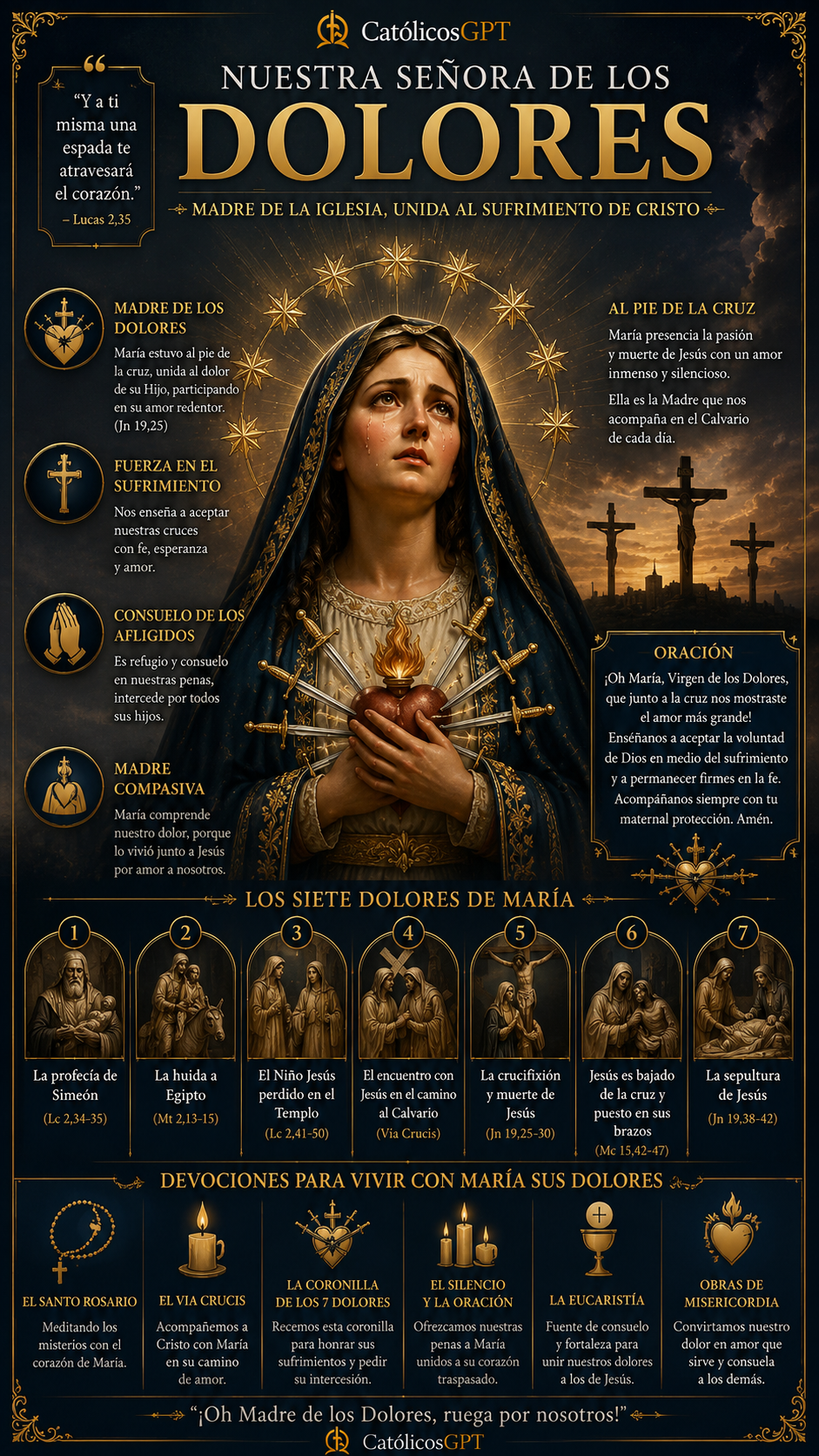 Advocaciones Virgen Maria | CatólicosGPT IA Católica - Diapositiva 9