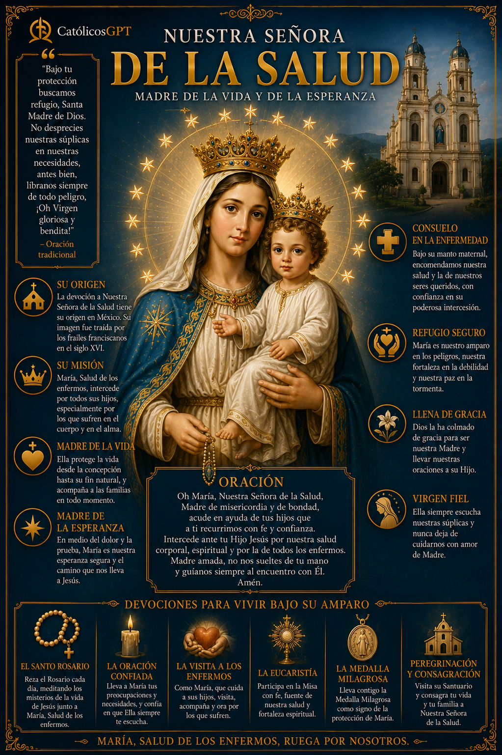 Advocaciones Virgen Maria | CatólicosGPT IA Católica - Diapositiva 8