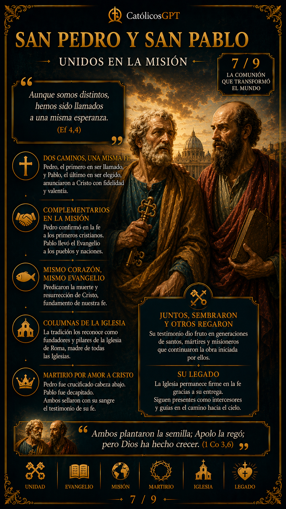 San Pedro y San Pablo | CatólicosGPT IA Católica - Diapositiva 8