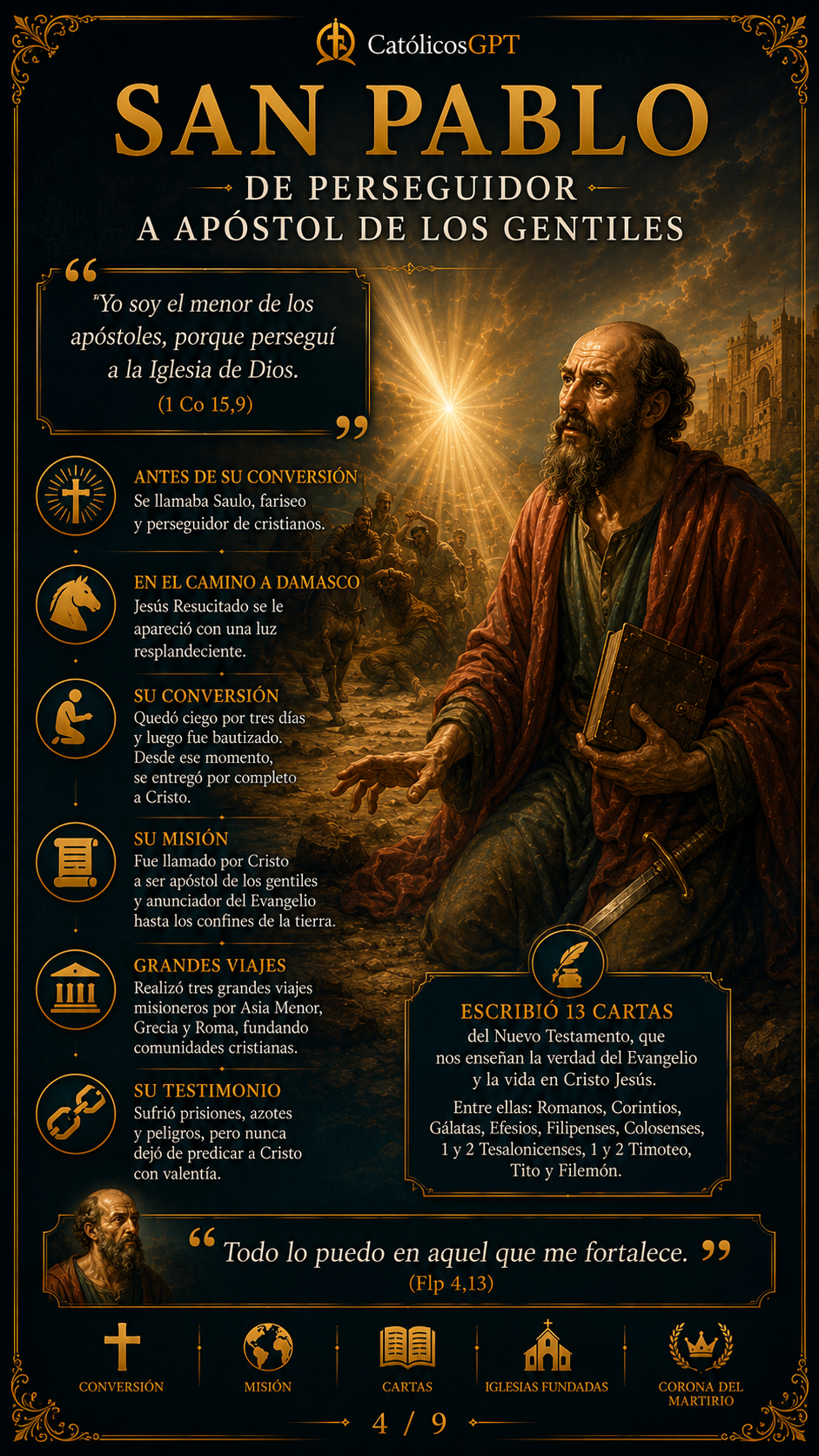 San Pedro y San Pablo | CatólicosGPT IA Católica - Diapositiva 5
