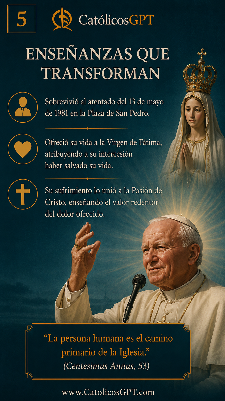 San Juan Pablo II | CatólicosGPT IA Católica - Diapositiva 3