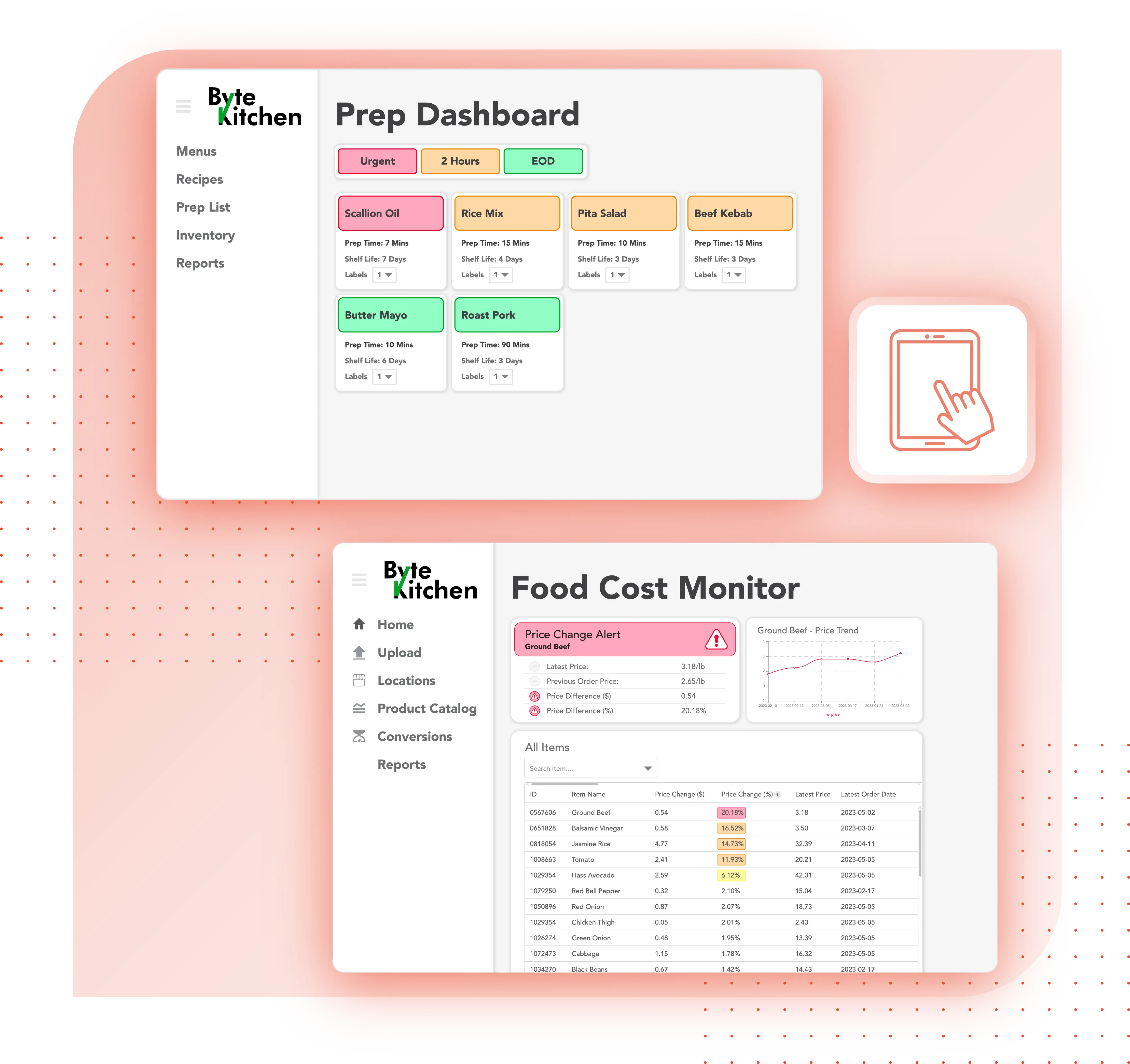 Byte Kitchen
