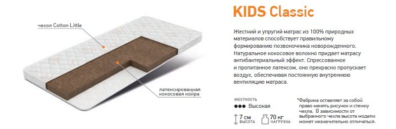 детский матрас kids classic детский матрас kids classic