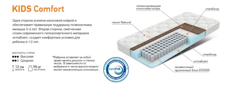 детский матрас kids comfort детский матрас kids comfort
