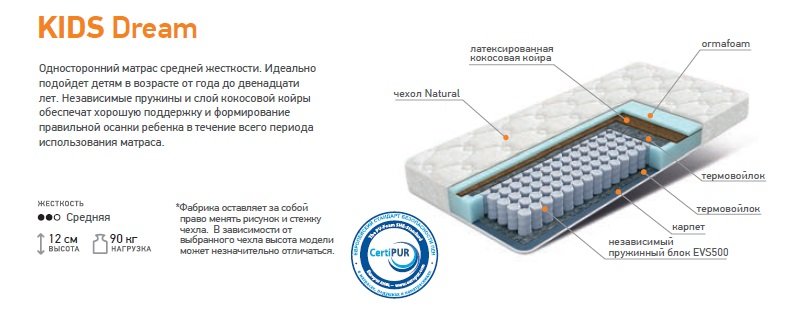 детский матрас kids dream детский матрас kids dream