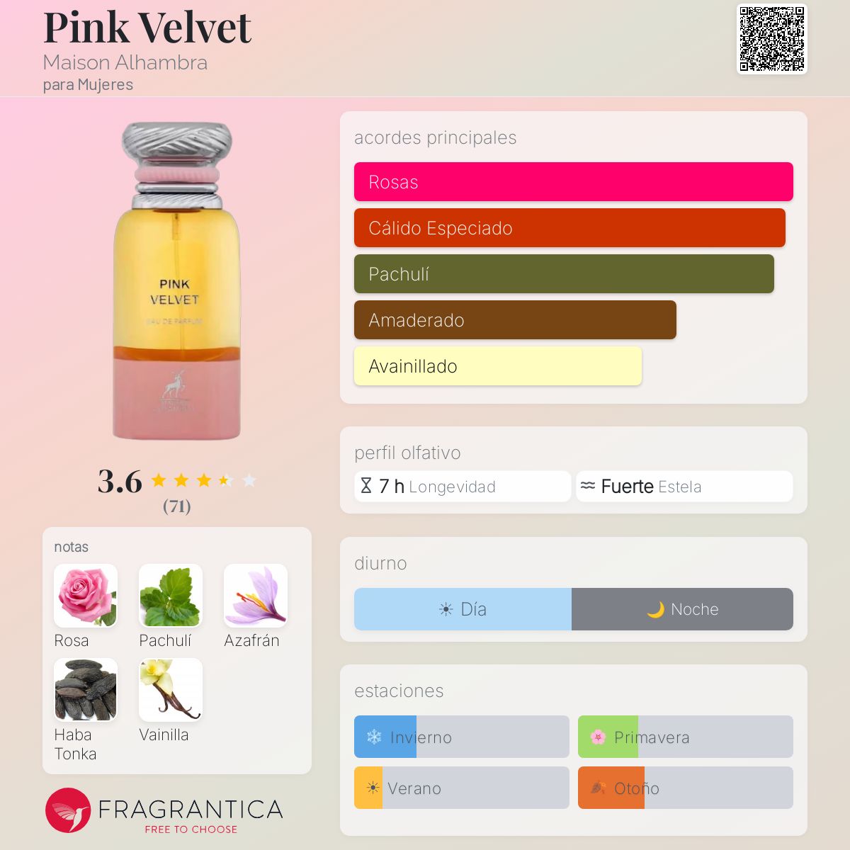 MAISON ALHAMBRA PINK VELVET EDP 80ML 2