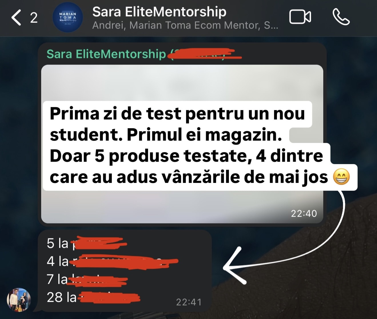 Sara primul magazin