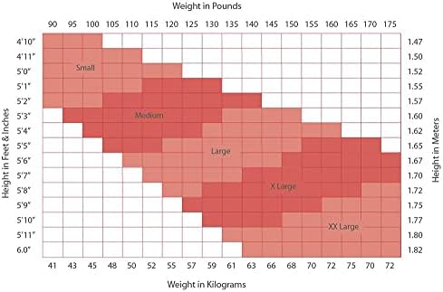 Vue 5 de Ultra Shimmery Footed Tight