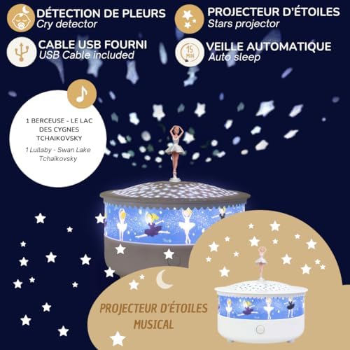 Vue 3 de Trousselier Veilleuse Projecteur Detoiles
