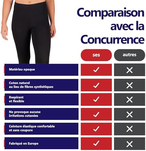 Vue 6 de Ses Pantacourt En Coton