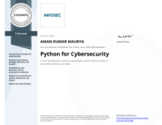 Design Thinking By HP LIFE