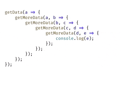 Callbacks, Promises và Async/Await trong JavaScript
