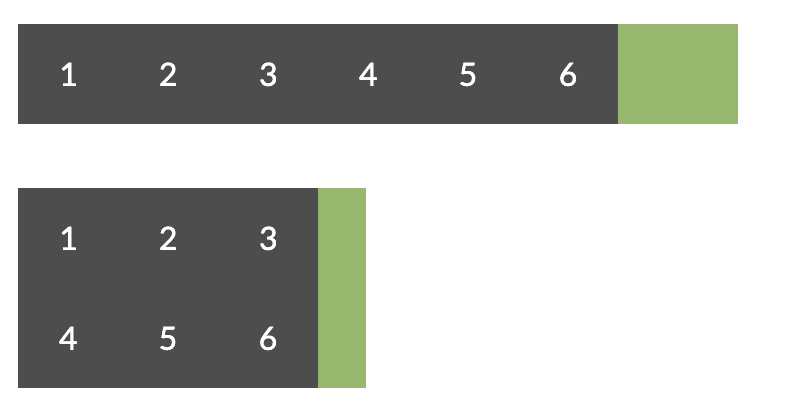 CSS Gap Space với Flexbox