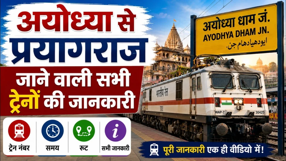 अयोध्या से प्रयागराज ट्रेनें: स्टेशन, रूट और टिकट की पूरी जानकारी