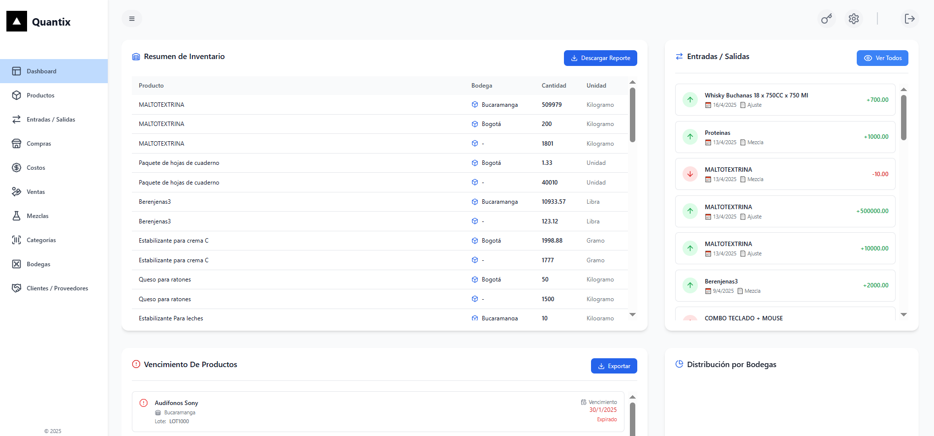 Dashboard Image