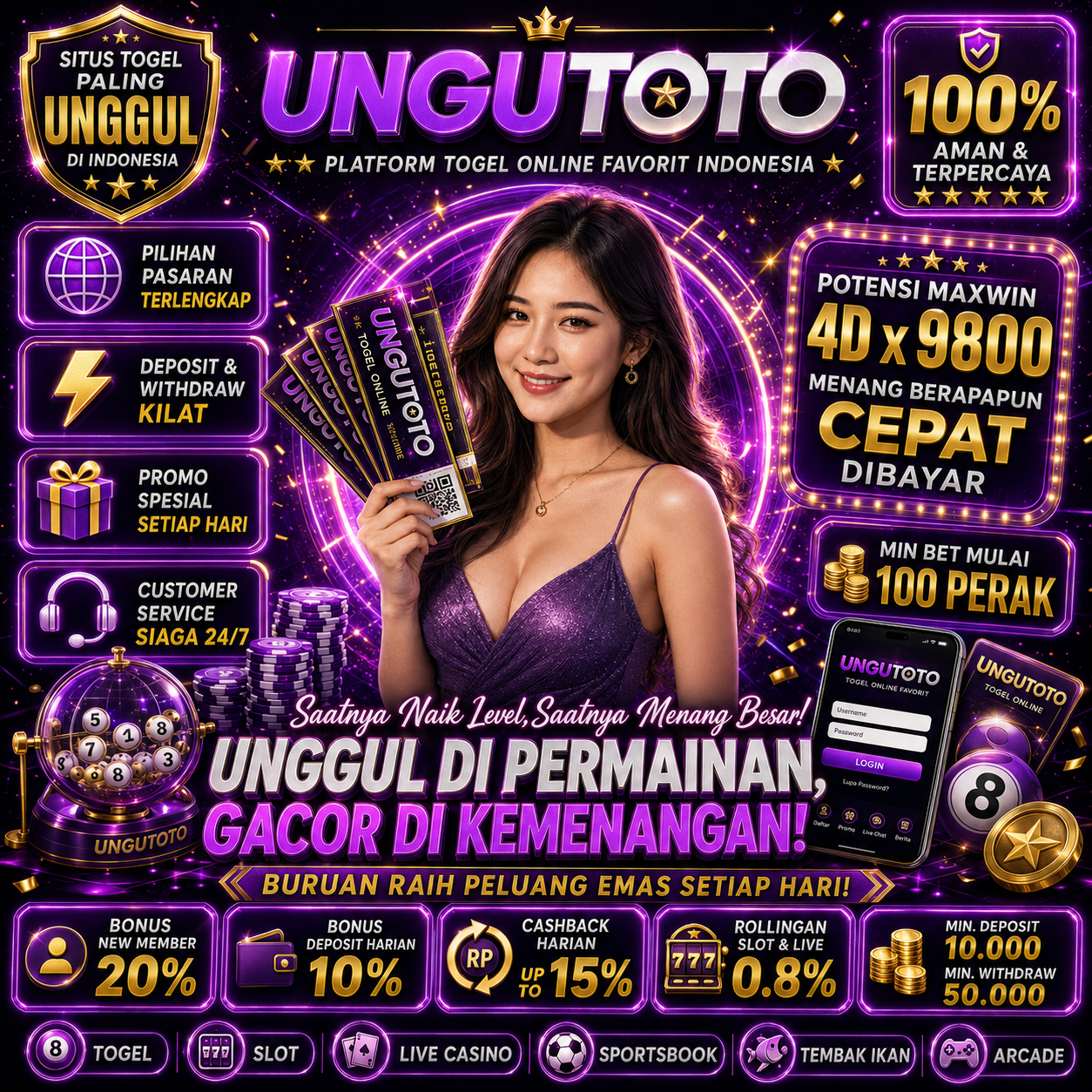 UNGUTOTO : Link Alternatif Paling Aman Untuk Login Slot Gacor Saat Ini
