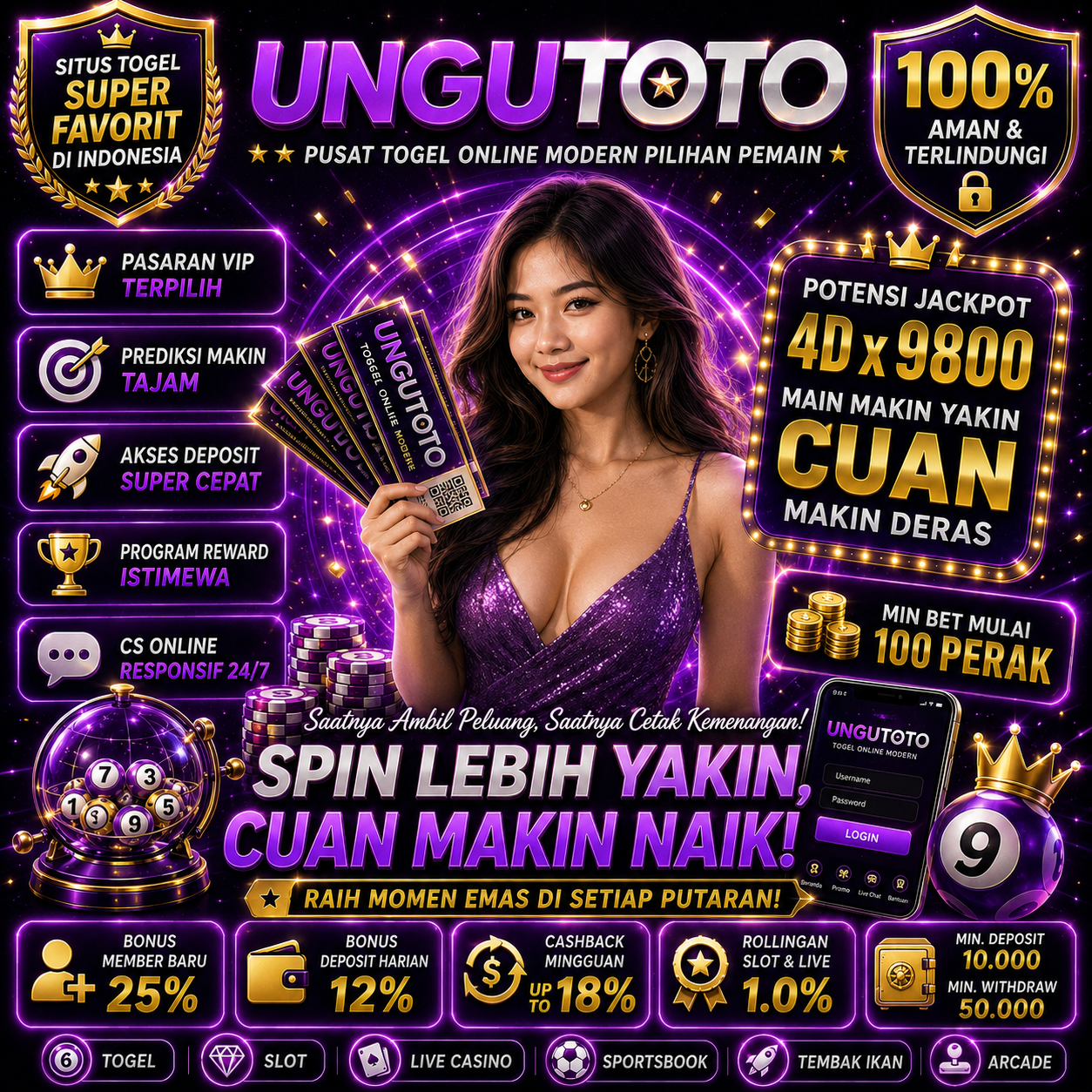 UNGUTOTO - Daftar Situs Slot Gacor Online Terbaru Gampang Menang 2026