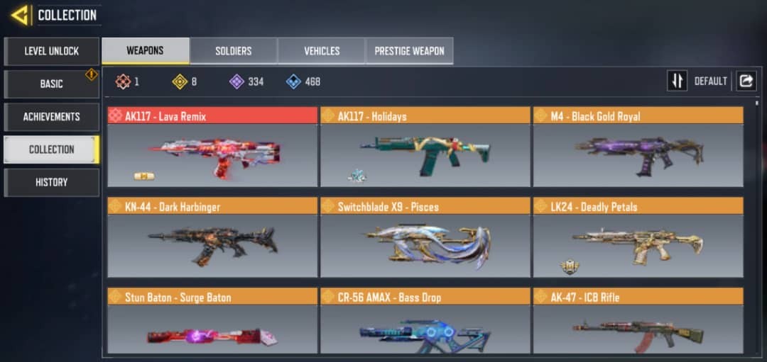Call of Duty Mobile Account – (( GHOST MYTHIC CHARACTER ) AK117 MYTHIC AND 8 LEGENDS GUNS ll LEVEL 400 ll ONLY ACTIVISION LOGIN)