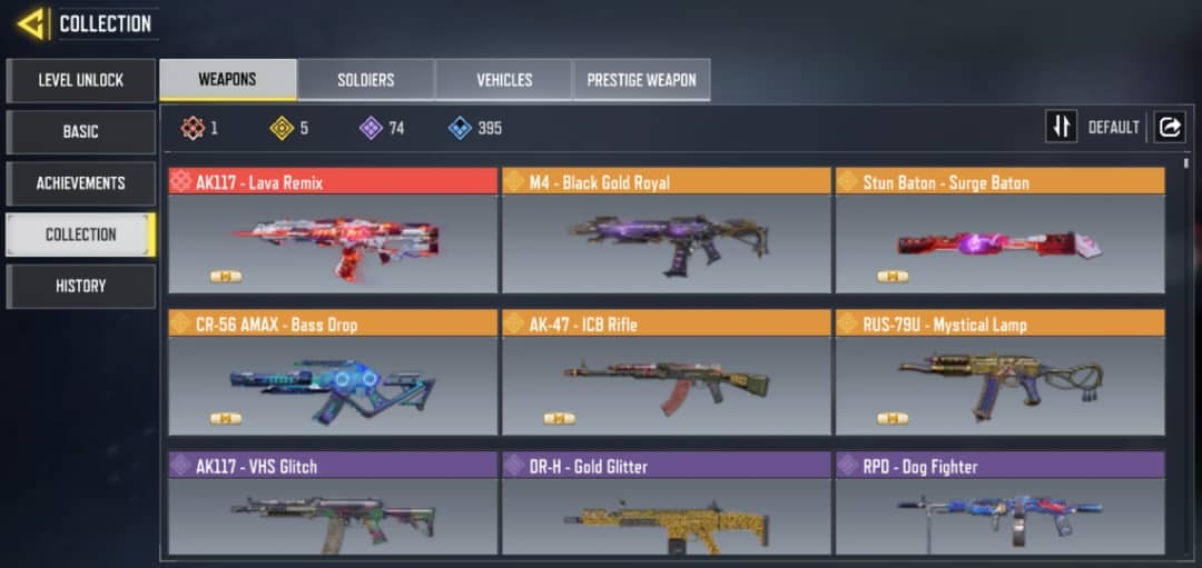 Call of Duty Mobile Account – ( ACTIVISION LOGIN ) 1 MYTHICS 5 LEGEND GUNS ll ANDROID AND IOS
