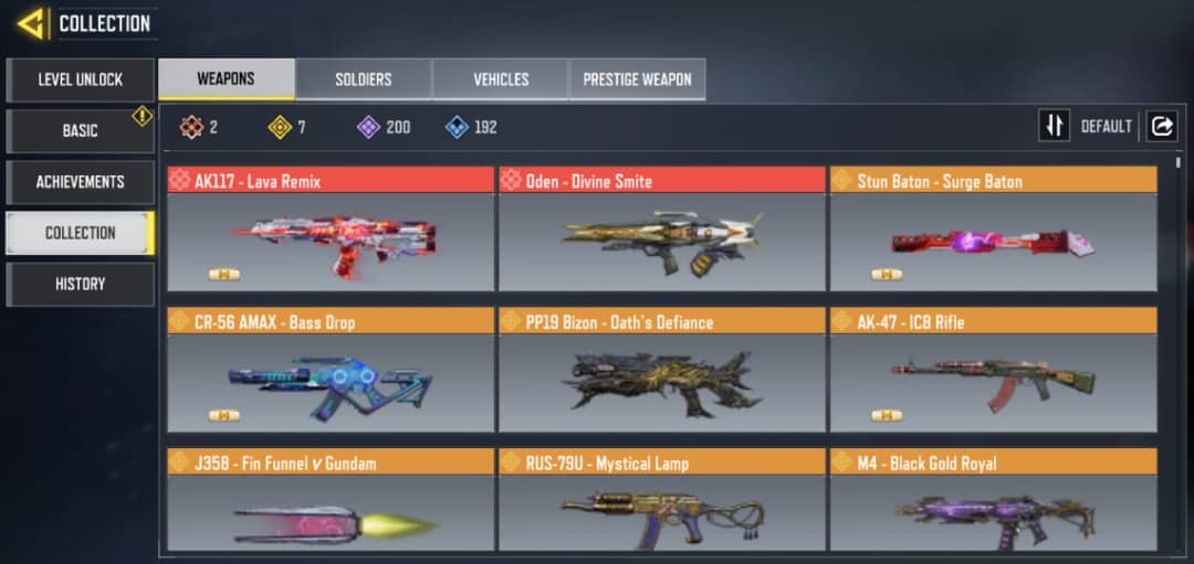 Call of Duty Mobile Account – ( ACTIVISION LOGIN ) 2 MYTHICS 7 LEGEND GUNS ll LEGENARY RANK ll LEVEL 400 ll ANDROID AND IOS