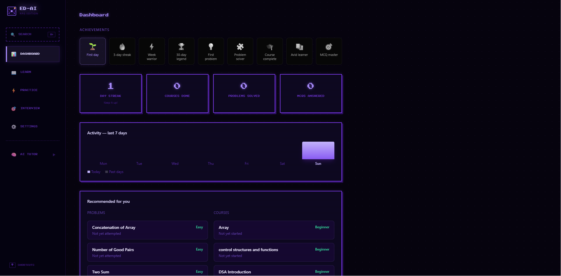 Dashboard