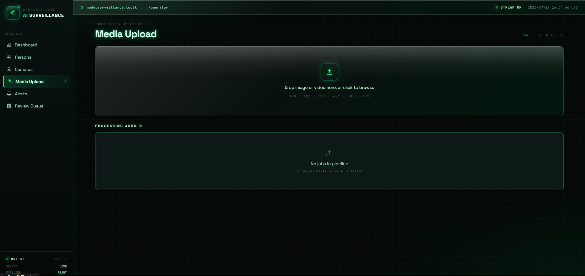 Alerts Placeholder