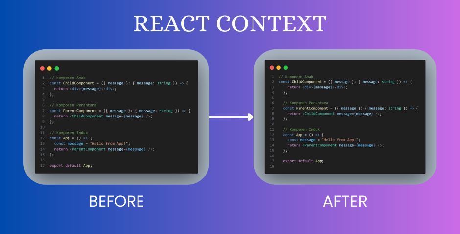 Atasi Props Dilling dengan React Context