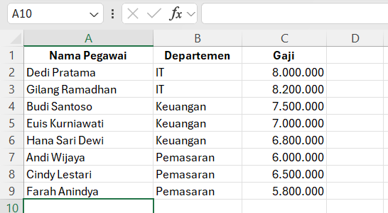 Data telah diurutkan (Sumber : Dokumentasi Pribadi)