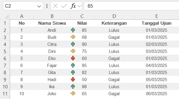 Kumpulan Ikon pada nilai siswa