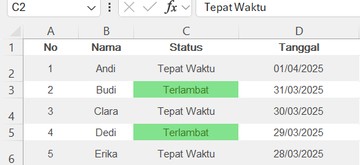Hasil Aturan Baru