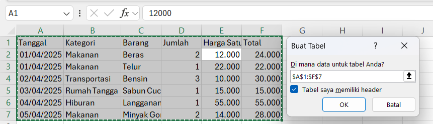 Tempat tabel Excel