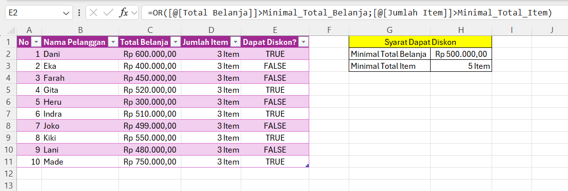 Contoh Kasus OR Excel