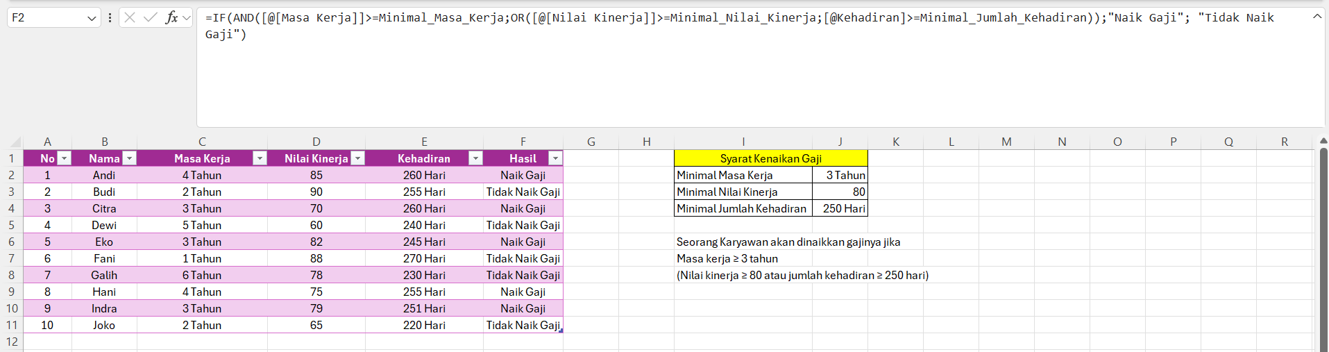 Contoh Kasus IF, AND, OR Excel