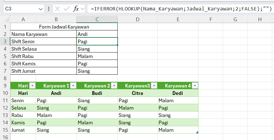 Contoh Kasus HLOOKUP Excel