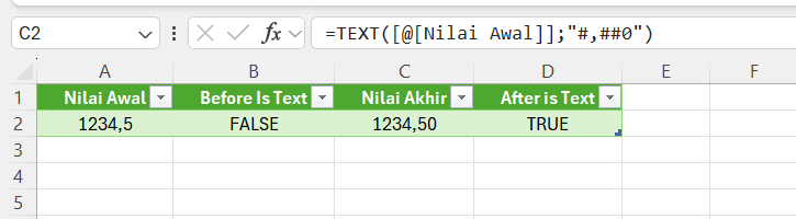 Ubah angka menjadi tipe data Text