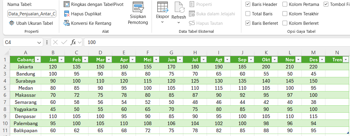 Membuat Sparkline di Excel #1