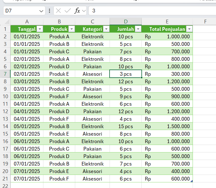 Data Pivot Tabel Excel