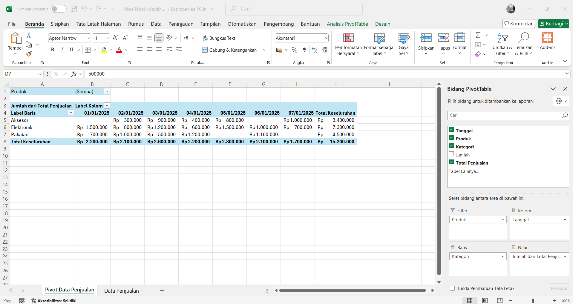 Pivot Tabel Data Penjualan